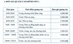 bao gia quang cao vov1 1