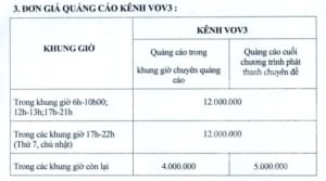 bảng giá quảng cáo trên radio